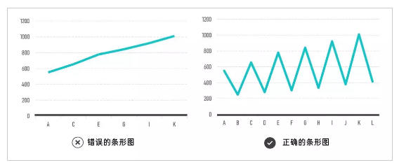 数据分析师