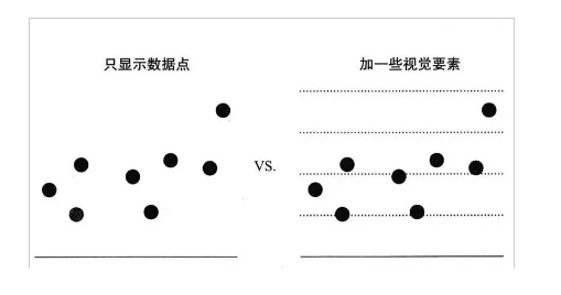 数据分析报告