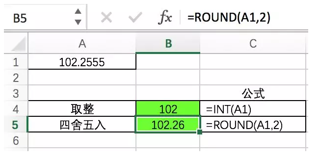 数据分析