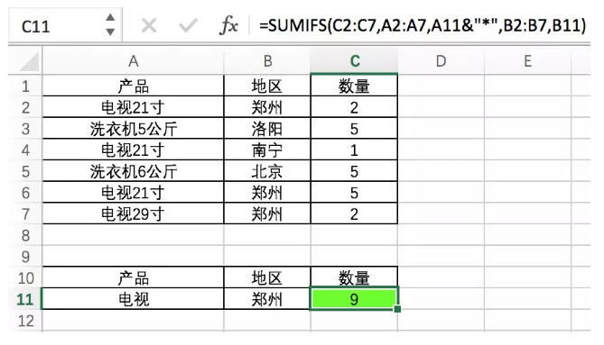 数据分析