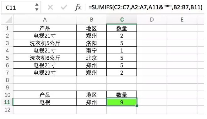 数据分析