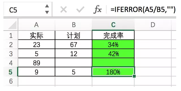 数据分析