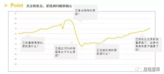 数据分析公司